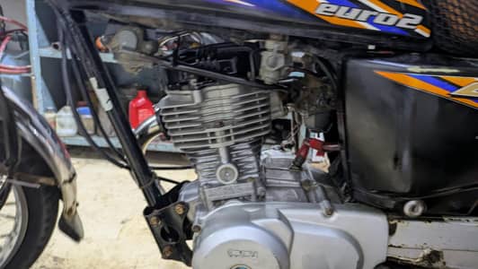Honda 125 2018