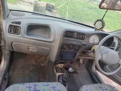 Alto 7 model Yango indrive driver chahye