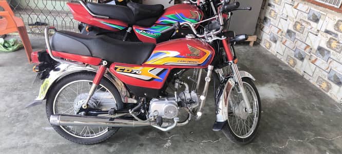 honda 70 2025