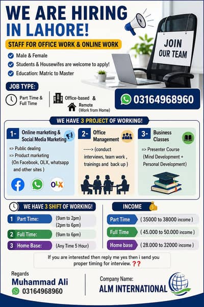 Hiring in Lahore | Part-Time, Full-Time & Online Work Opportunities