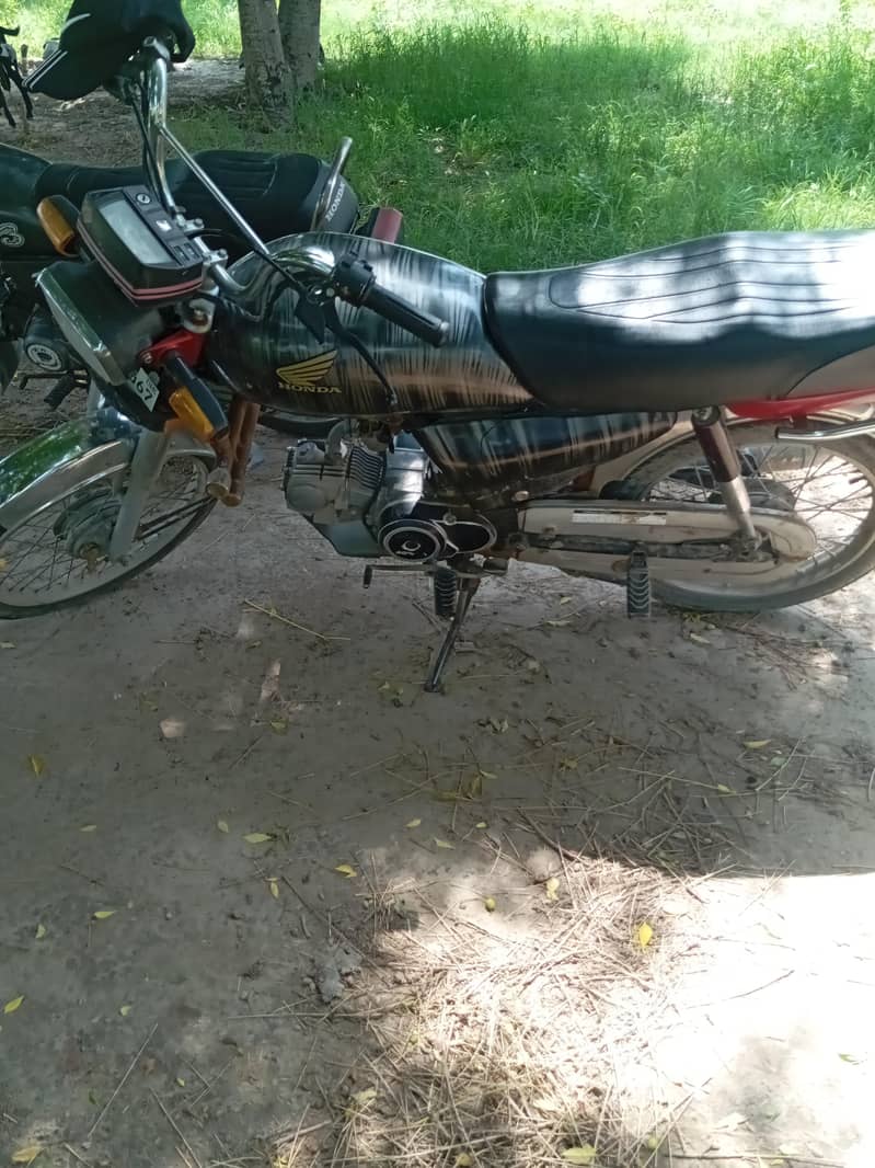 tanveer 0