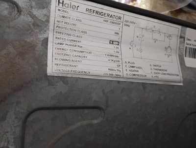 haier