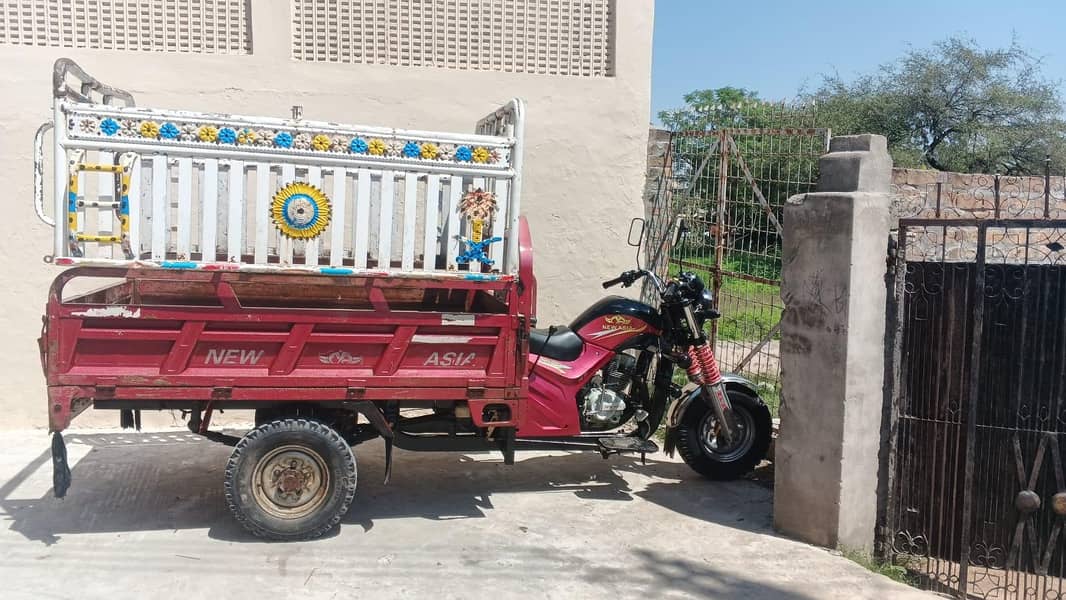 2021 model 1
