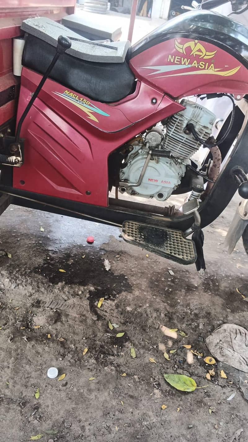 2021 model 2