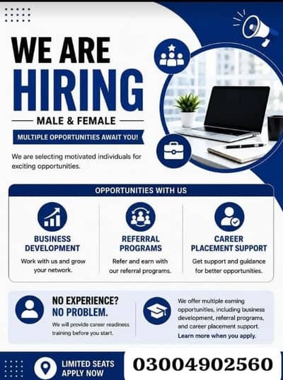 Part Time & Full Time Staff Required – Lahore
