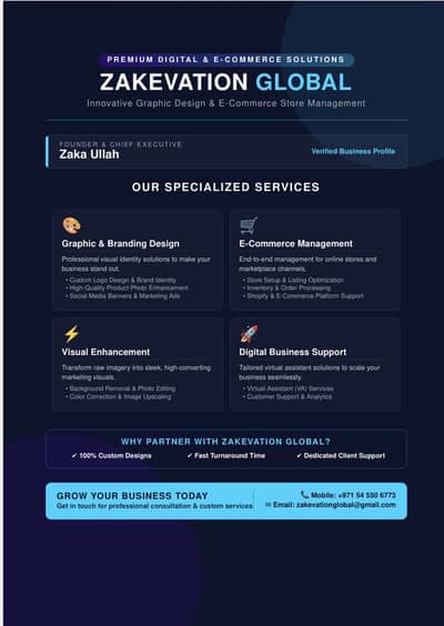 E-Commerce Management & Digital Business Solutions