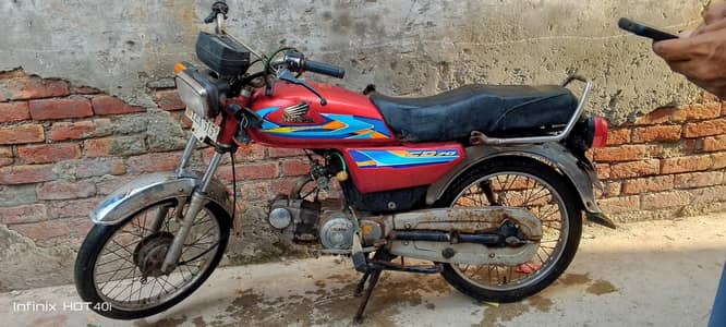 Road price 70cc