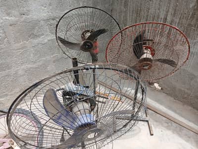 Pedestal AC DC fans