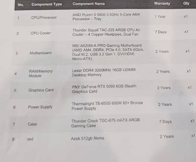 Gaming PC for Sale — RTX 5060 8GB | Excellent Condition 