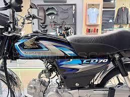 CD 70 2027