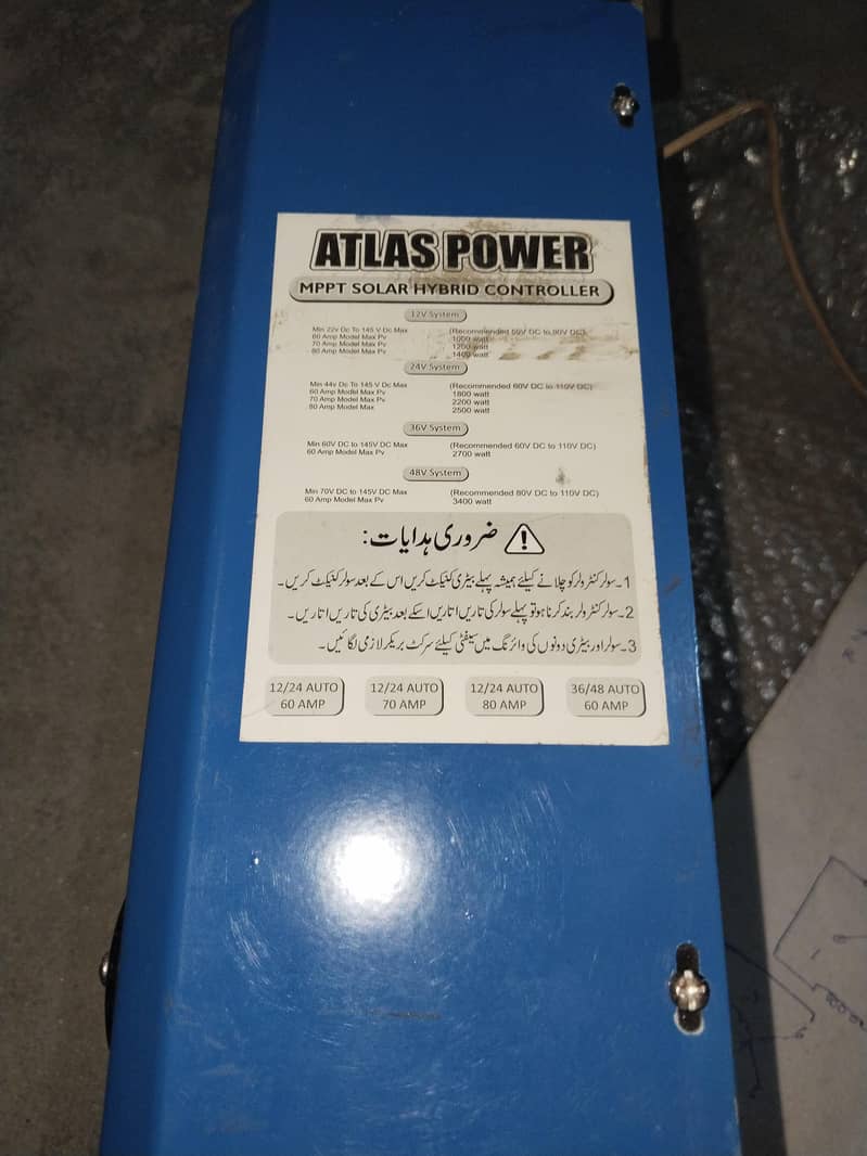 MPPT Controller 4