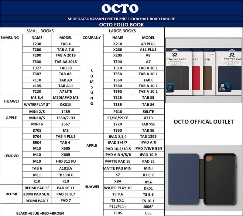 TABLETS_CASE 3