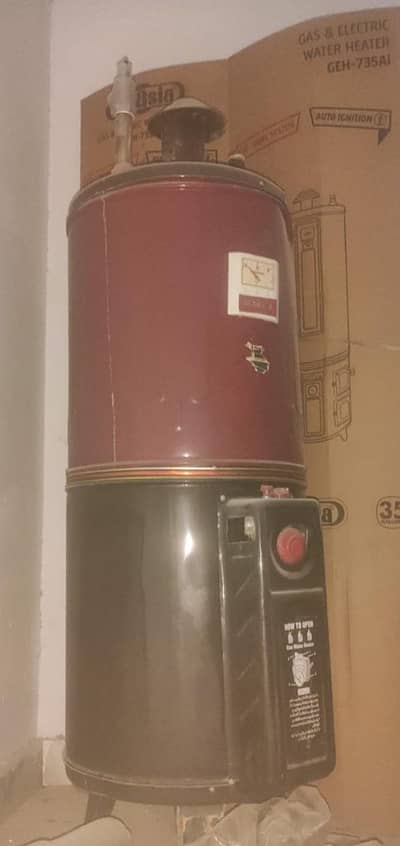 used geyzer