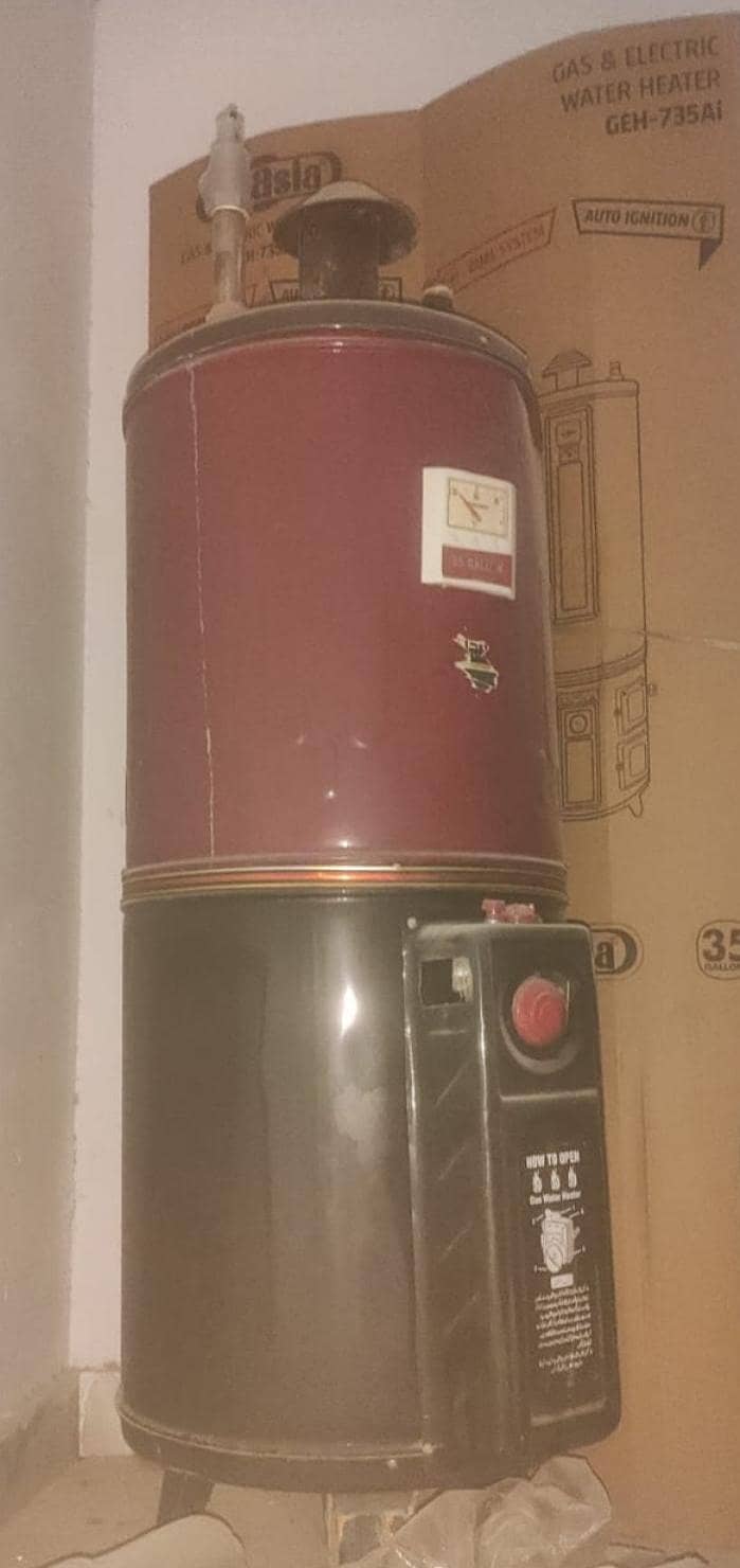 used geyzer 0