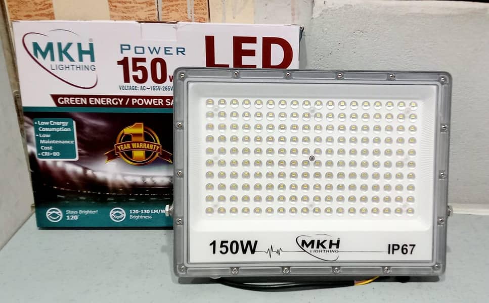 LEDS FLOODLIGHTS 2