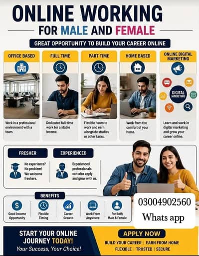 Required in Lahore Part-time aur full-time job opportunity