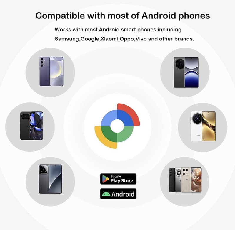 Bluetooth Tracker for Android Device, Item Finders 2