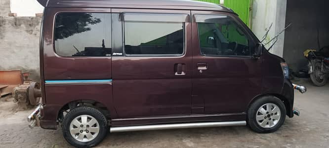 Daihatsu Atrai Wagon 2015