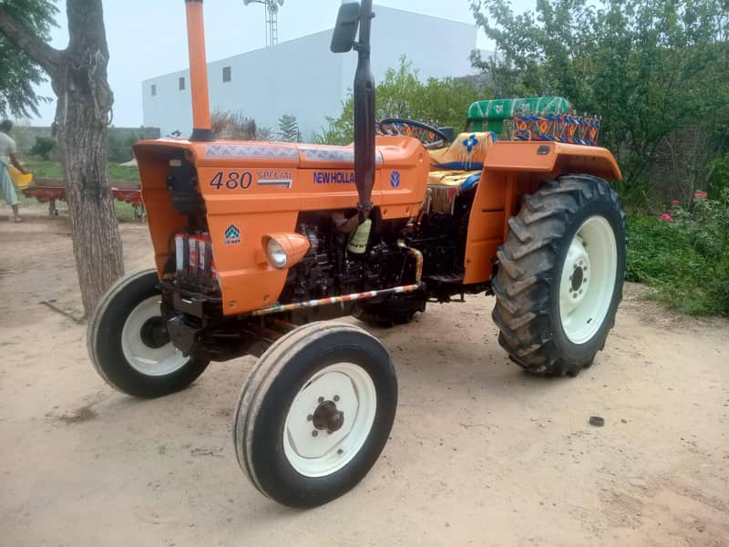 model 2019 1