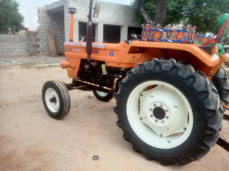 model 2019 2