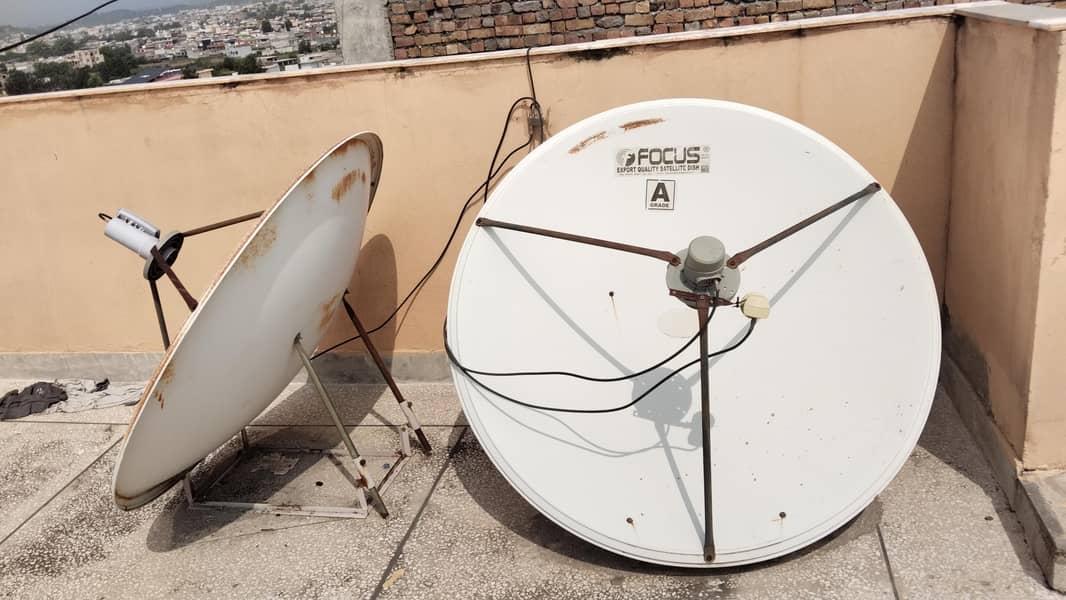 dish tv 1
