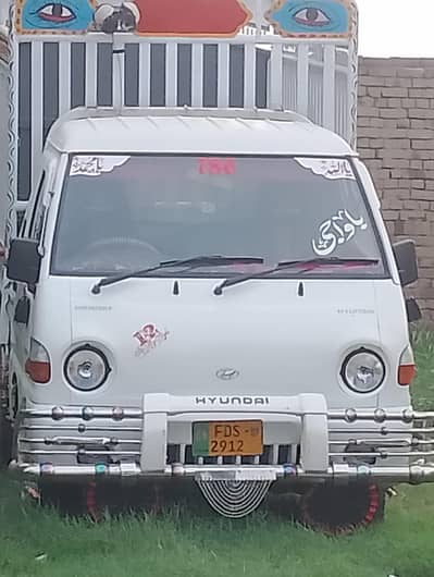 shahzore