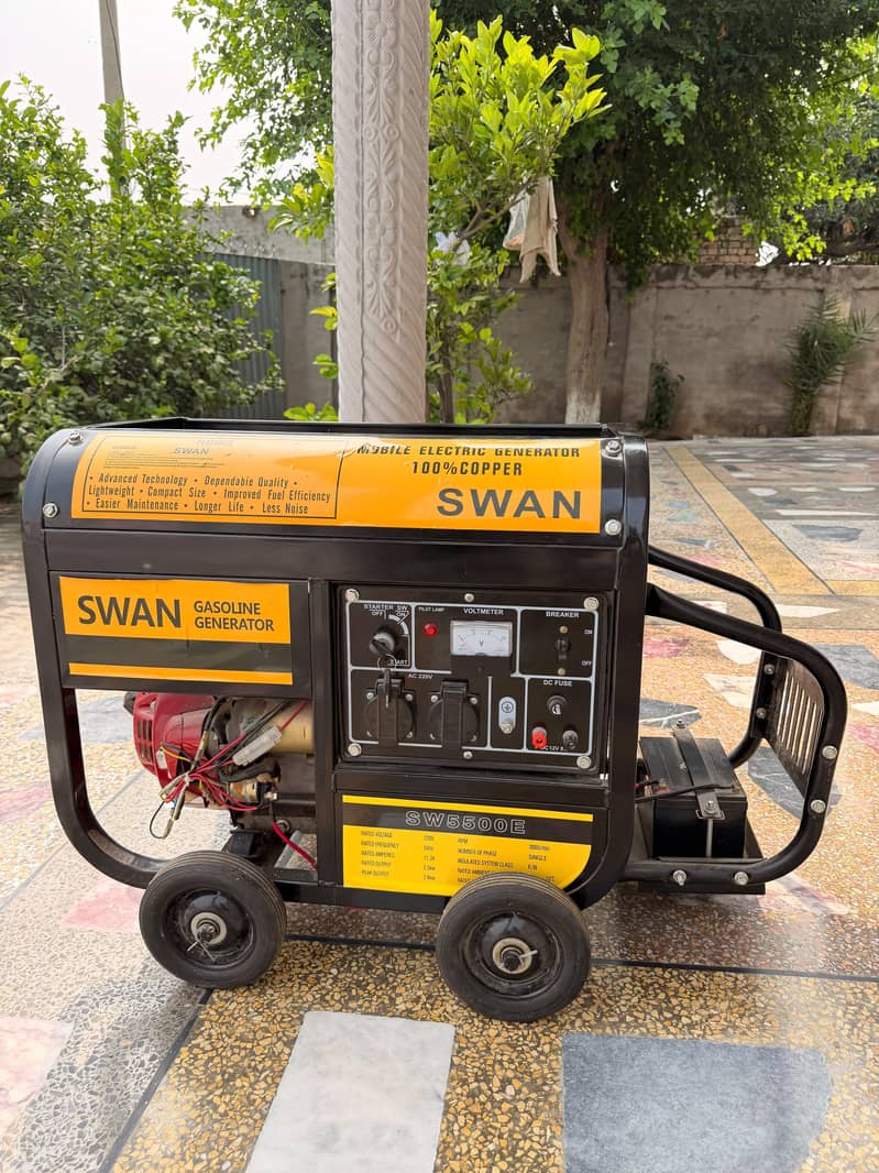 generator for sell 2