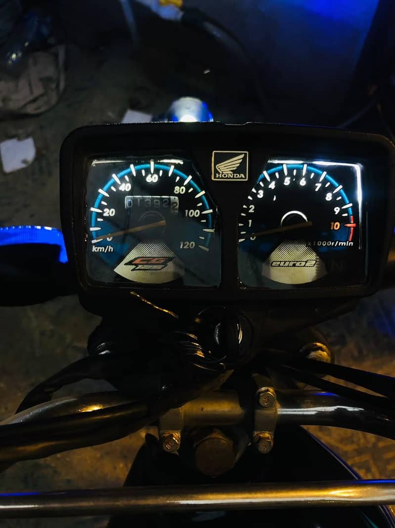 unique UD 125 0