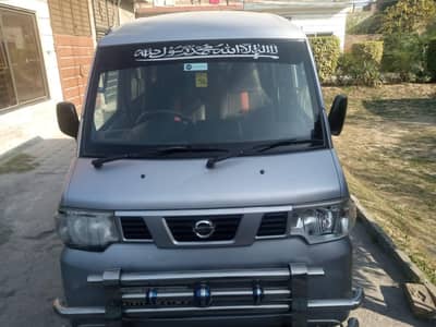 Nissan Clipper 2020