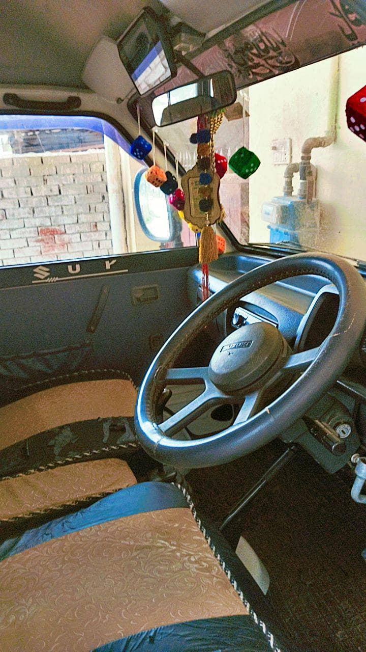 Model 2020 6