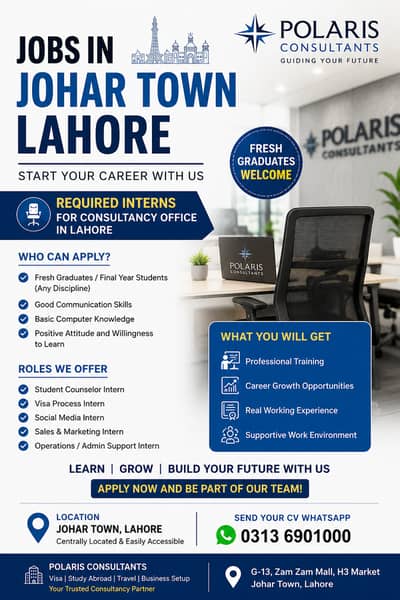 Required Online Lead Generation Executive – Fresh Graduates Welcome