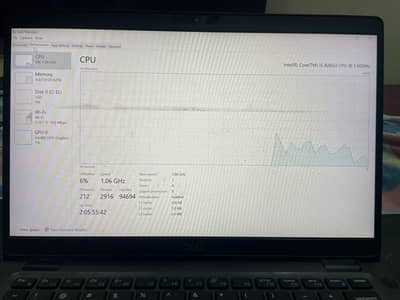 Dell Latitude 5300 | Core i5 8th Gen | 8GB/256GB SSD