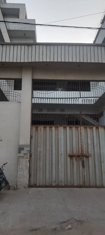 Warehouses For Rent