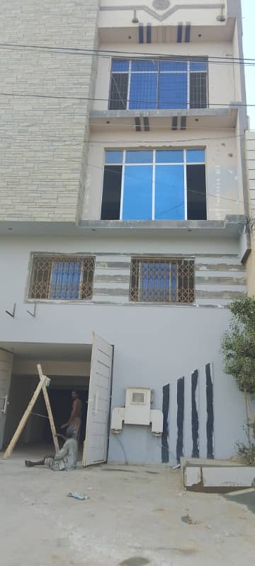 Factory For Rent