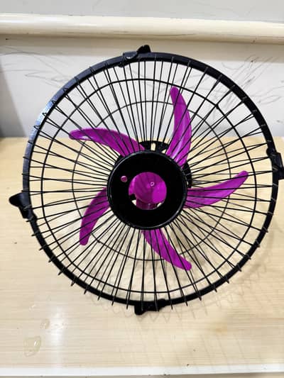 Battery Fan, 12 Volt DC Fan