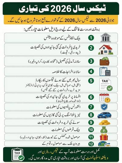 Income Tax Returns Filling