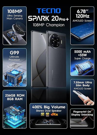Tecno Spark 20 Pro Plus 10by10 not open full box