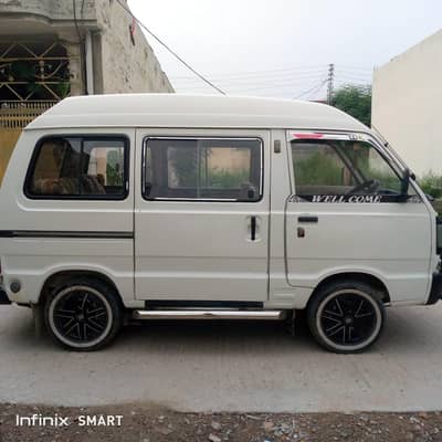 Suzuki Bolan 2019