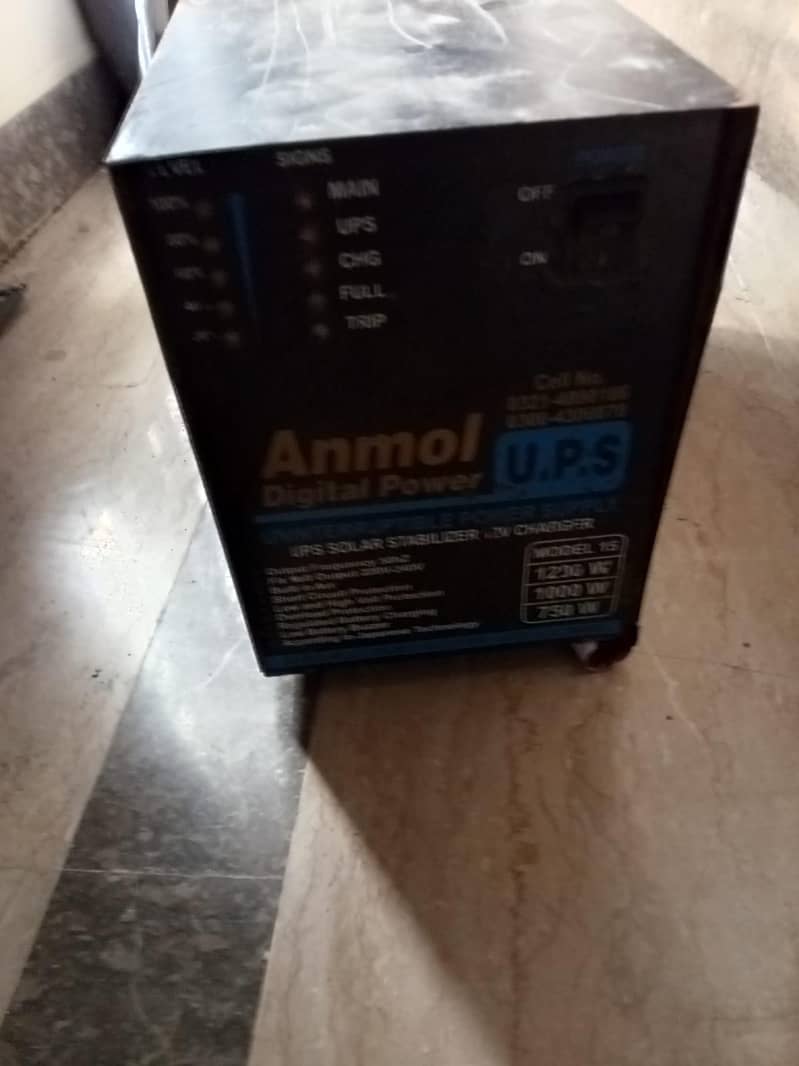 Anmol UPS 0