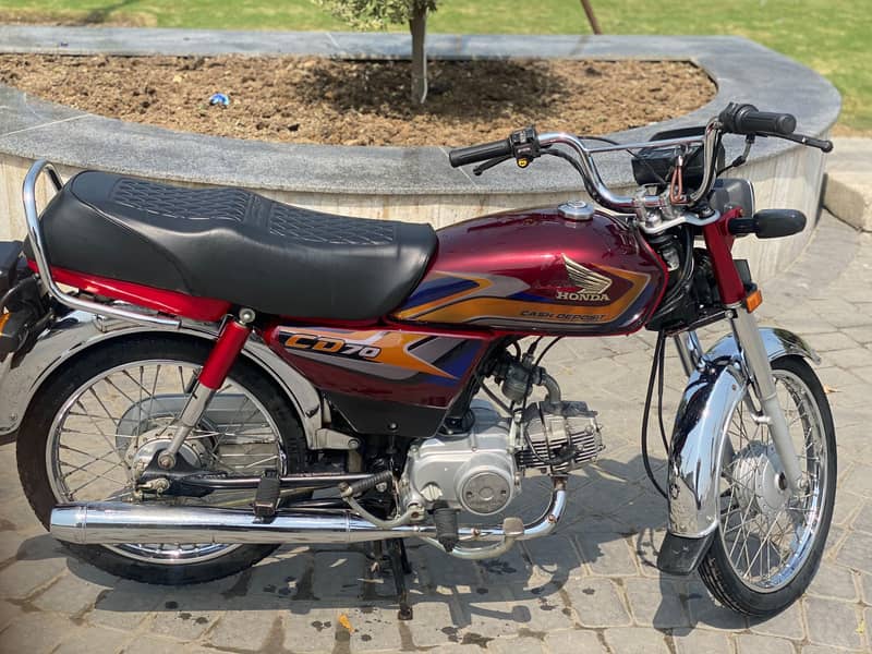 CD 70 2025 model 6
