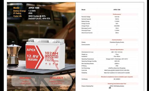 Apex Lithium Batteries