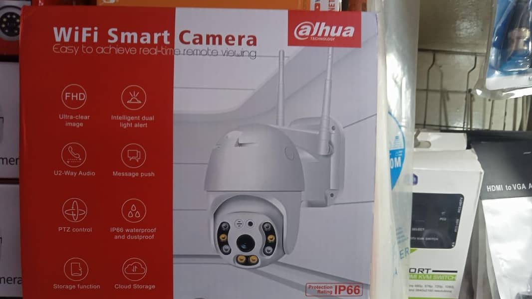 CCTV CAMERA INSTALLATION & MAINTENANCE 15