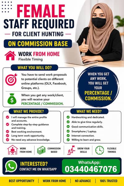 Female Staff Required – Work From Home | Commission-based work