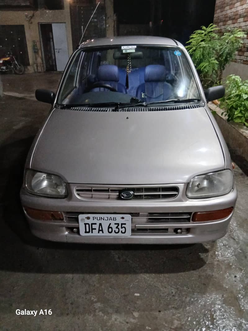 Coure Car Rent For Self Daily basic and monthly basic 2