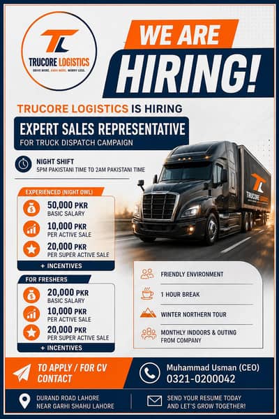 Call Center Job for Night Shift