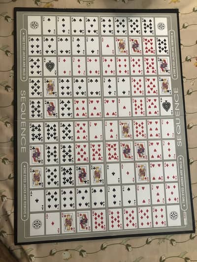 Sequence (laminated board)