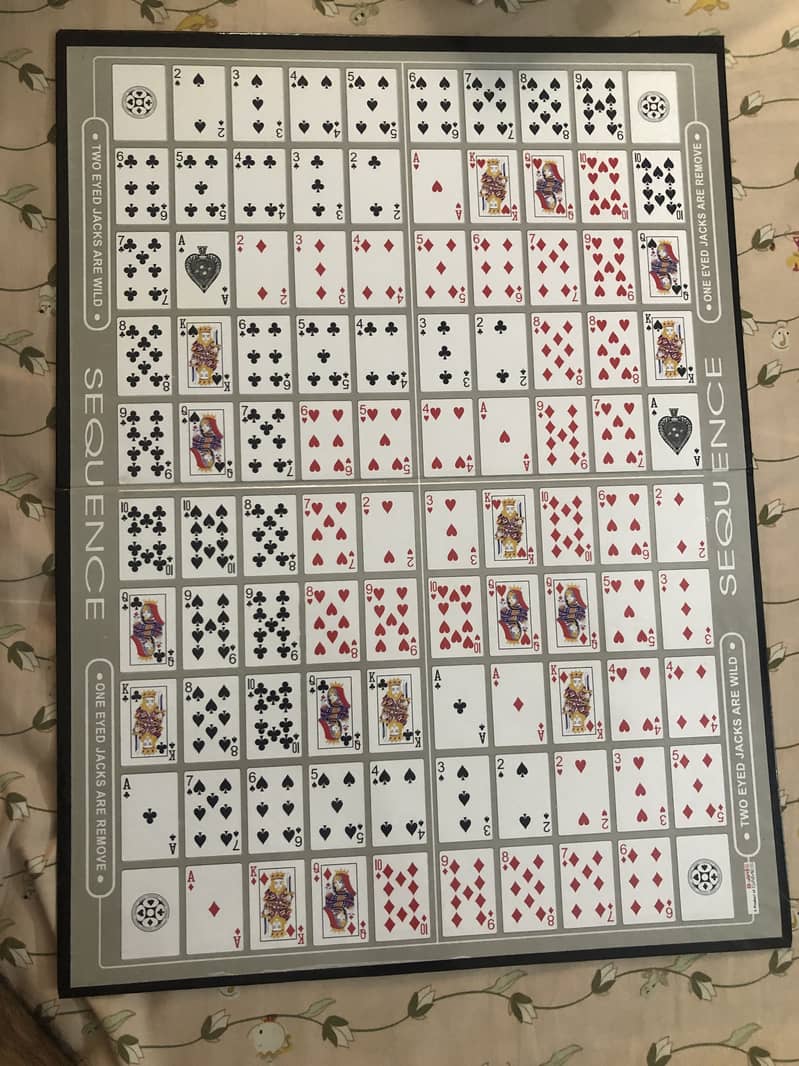 Sequence (laminated board) 0
