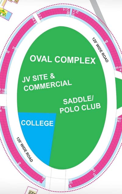 DHA Lahore Phase 9 Prism Oval Outer 4 Marla Commercial Build The Life You Have Always Envisioned On A Prime