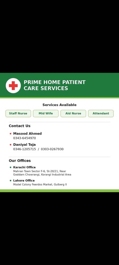 Prime Home Patient Care Services