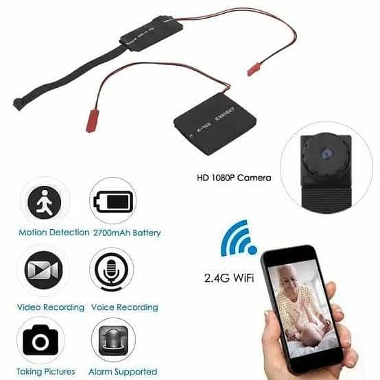 smart ribbon camera 0